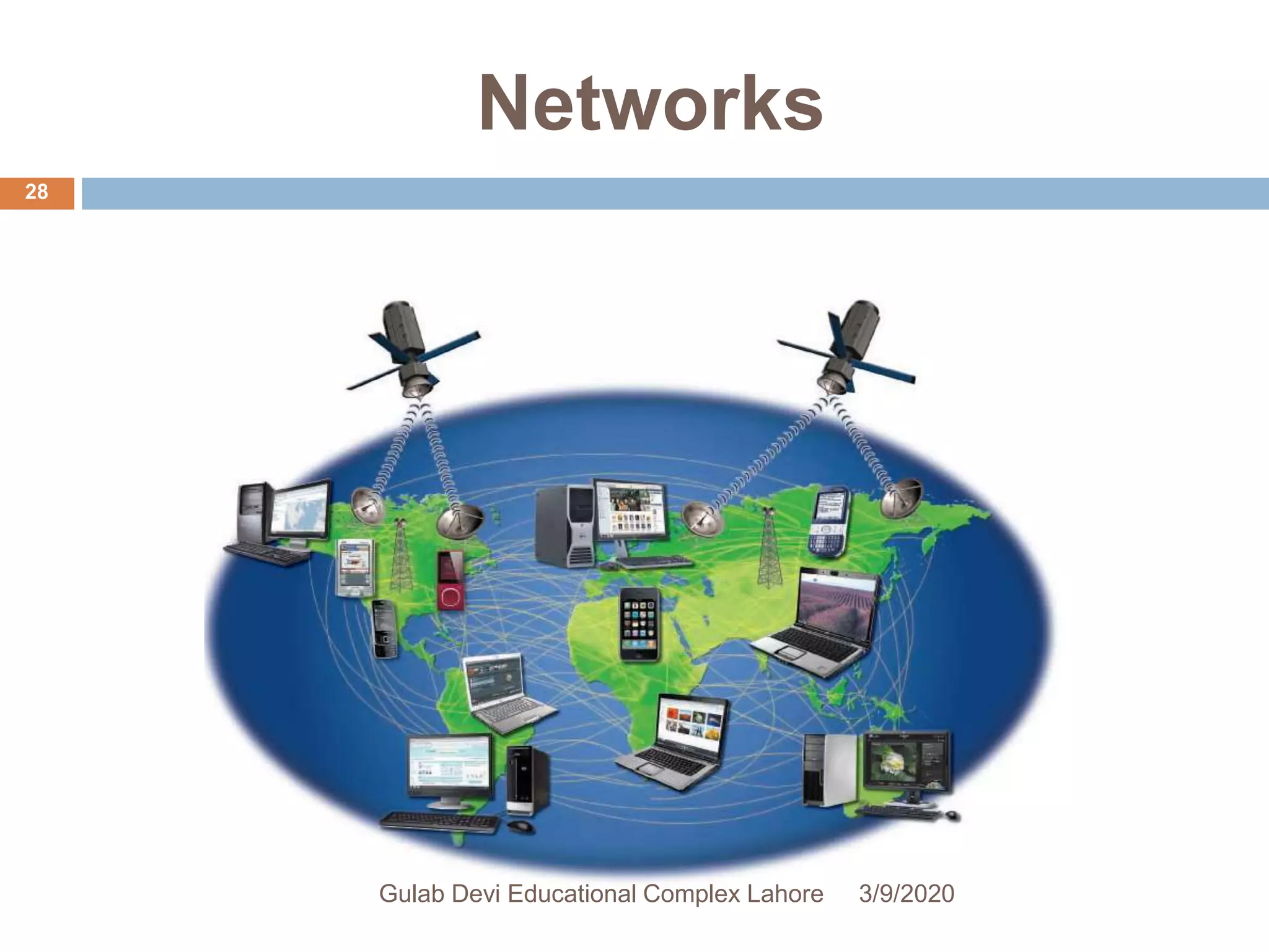 Networks
3/9/2020Gulab Devi Educational Complex Lahore
28
 