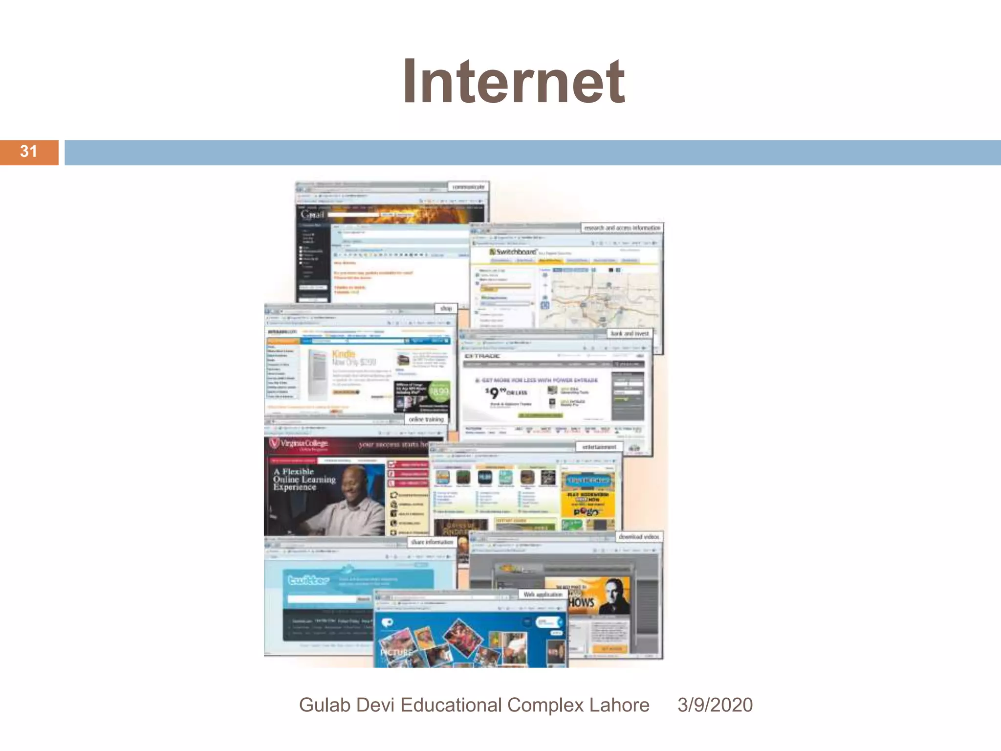 Internet
3/9/2020Gulab Devi Educational Complex Lahore
31
 