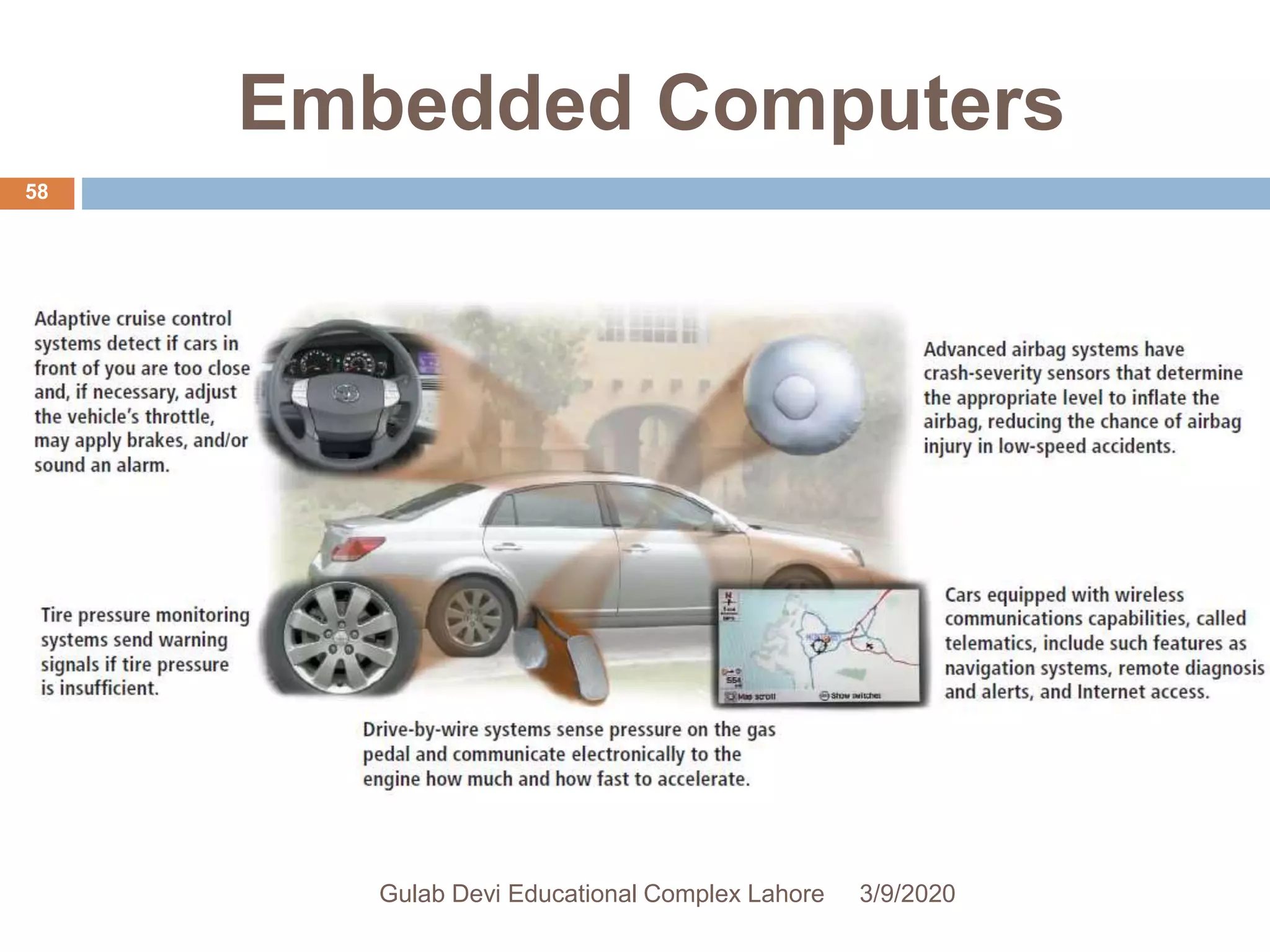 Embedded Computers
3/9/2020Gulab Devi Educational Complex Lahore
58
 
