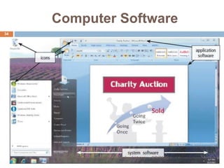 Computer Software
3/9/2020Gulab Devi Educational Complex Lahore
34
 