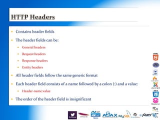  Contains header fields
 The header fields can be:
 General headers
 Request headers
 Response headers
 Entity headers
 All header fields follow the same generic format
 Each header field consists of a name followed by a colon (:) and a value:
 Header-name:value
 The order of the header field is insignificant
 