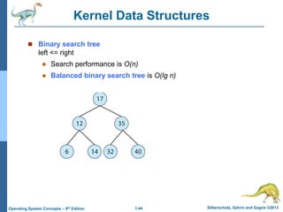 1.44 Silberschatz, Galvin and Gagne ©2013Operating System Concepts – 9th Edition
Kernel Data Structures
 Binary search tree
left <= right
 Search performance is O(n)
 Balanced binary search tree is O(lg n)
 