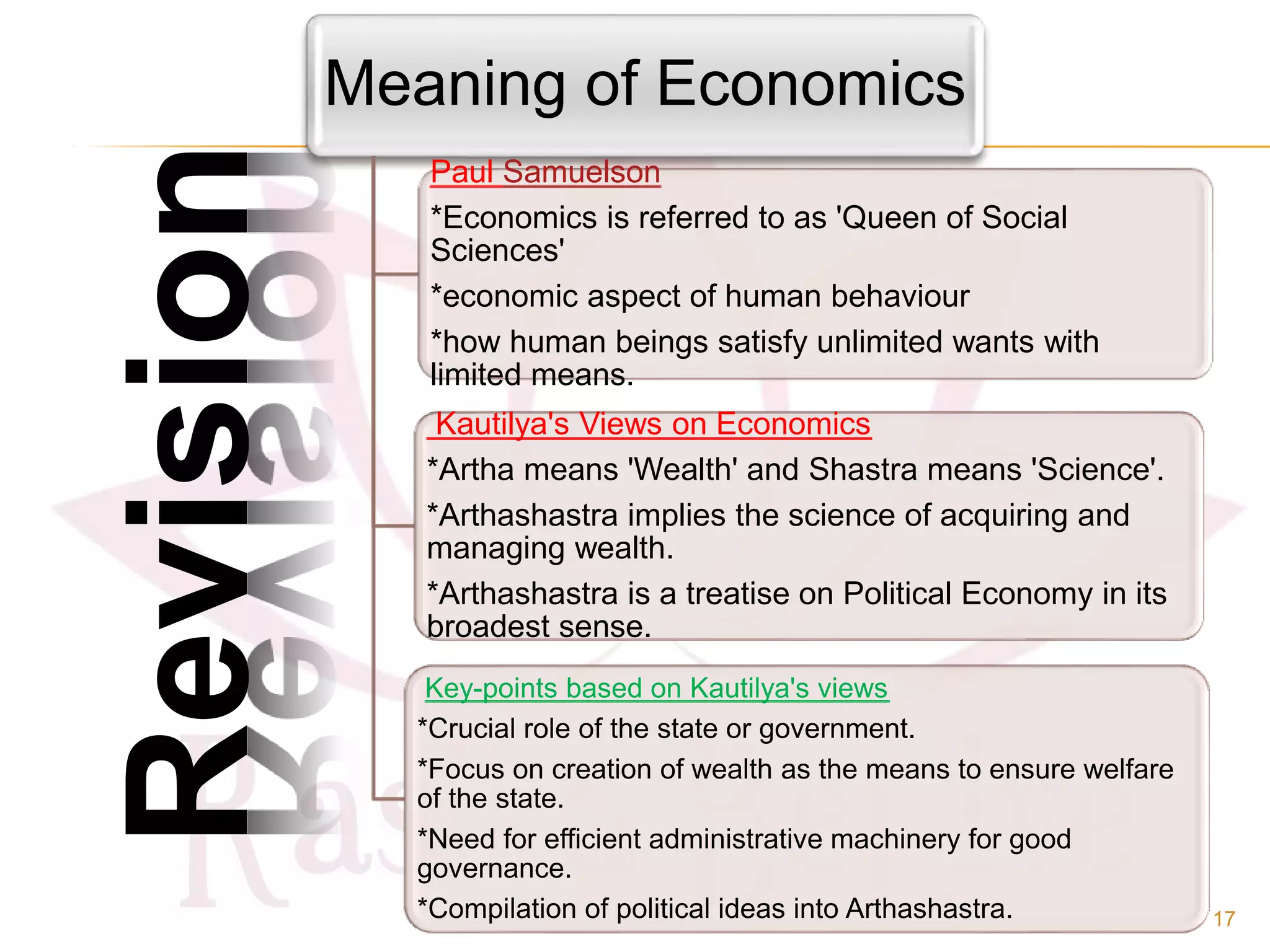 Revision
Meaning of Economics
Paul Samuelson
*Economics is referred to as 'Queen of Social
Sciences'
*economic aspect of human behaviour
*how human beings satisfy unlimited wants with
limited means.
Kautilya's Views on Economics
*Artha means 'Wealth' and Shastra means 'Science'.
*Arthashastra implies the science of acquiring and
managing wealth.
*Arthashastra is a treatise on Political Economy in its
broadest sense.
Key-points based on Kautilya's views
*Crucial role of the state or government.
*Focus on creation of wealth as the means to ensure welfare
of the state.
*Need for efficient administrative machinery for good
governance.
*Compilation of political ideas into Arthashastra. 17
 