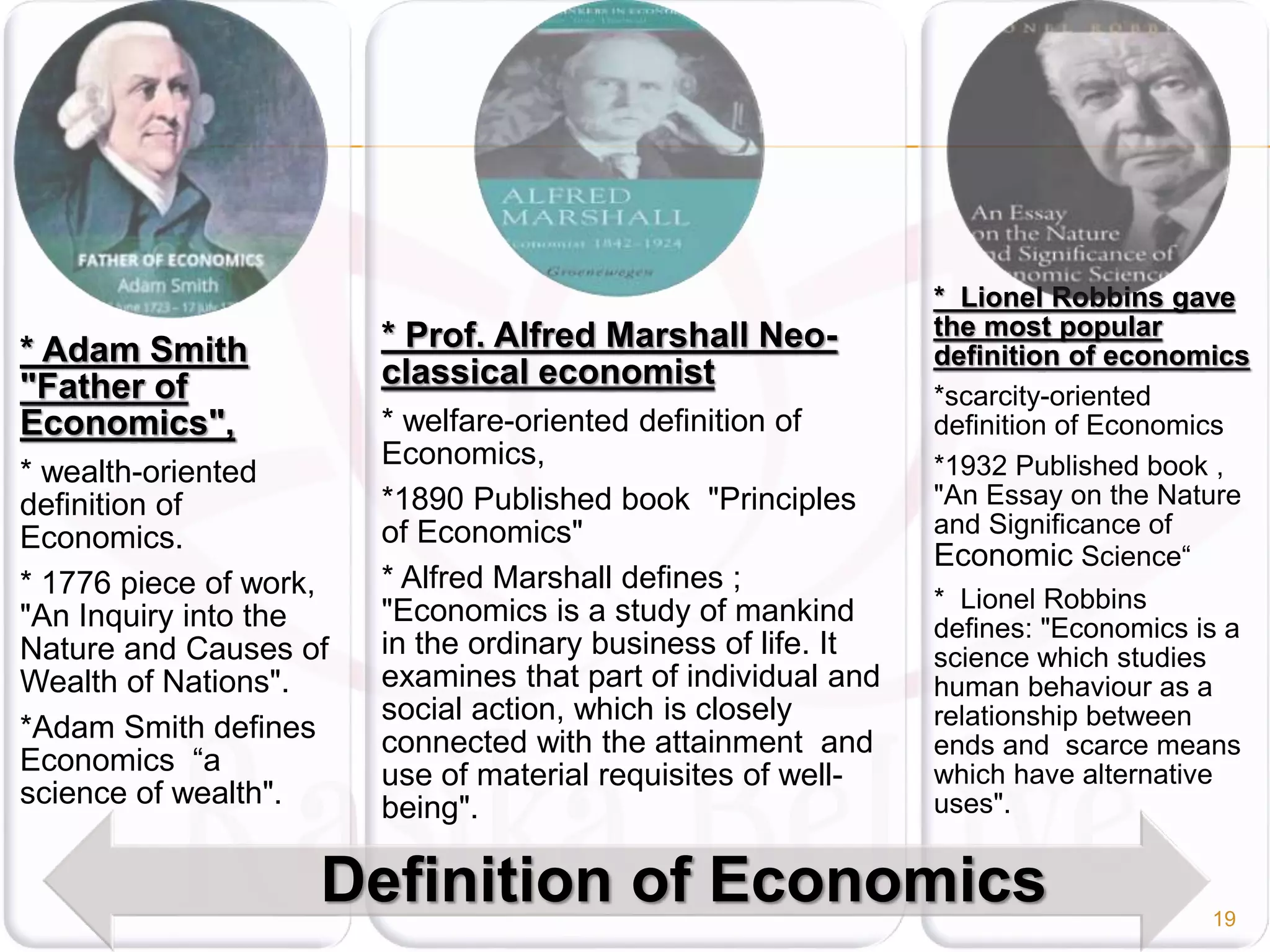 * Adam Smith
"Father of
Economics",
* wealth-oriented
definition of
Economics.
* 1776 piece of work,
"An Inquiry into the
Nature and Causes of
Wealth of Nations".
*Adam Smith defines
Economics “a
science of wealth".
* Prof. Alfred Marshall Neo-
classical economist
* welfare-oriented definition of
Economics,
*1890 Published book "Principles
of Economics"
* Alfred Marshall defines ;
"Economics is a study of mankind
in the ordinary business of life. It
examines that part of individual and
social action, which is closely
connected with the attainment and
use of material requisites of well-
being".
* Lionel Robbins gave
the most popular
definition of economics
*scarcity-oriented
definition of Economics
*1932 Published book ,
"An Essay on the Nature
and Significance of
Economic Science“
* Lionel Robbins
defines: "Economics is a
science which studies
human behaviour as a
relationship between
ends and scarce means
which have alternative
uses".
Definition of Economics 19
 