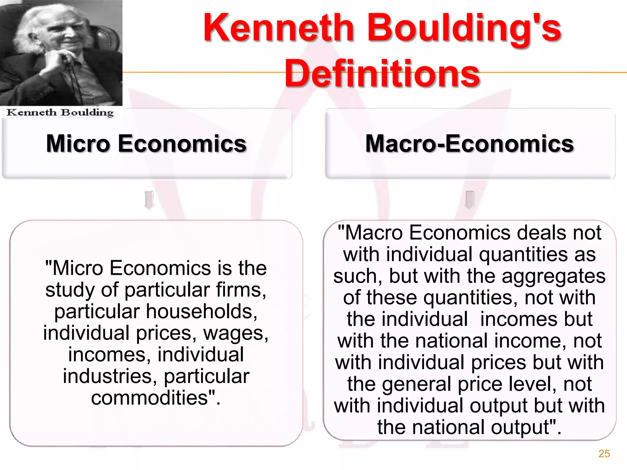 Micro Economics
"Micro Economics is the
study of particular firms,
particular households,
individual prices, wages,
incomes, individual
industries, particular
commodities".
Macro-Economics
"Macro Economics deals not
with individual quantities as
such, but with the aggregates
of these quantities, not with
the individual incomes but
with the national income, not
with individual prices but with
the general price level, not
with individual output but with
the national output".
Kenneth Boulding's
Definitions
25
 