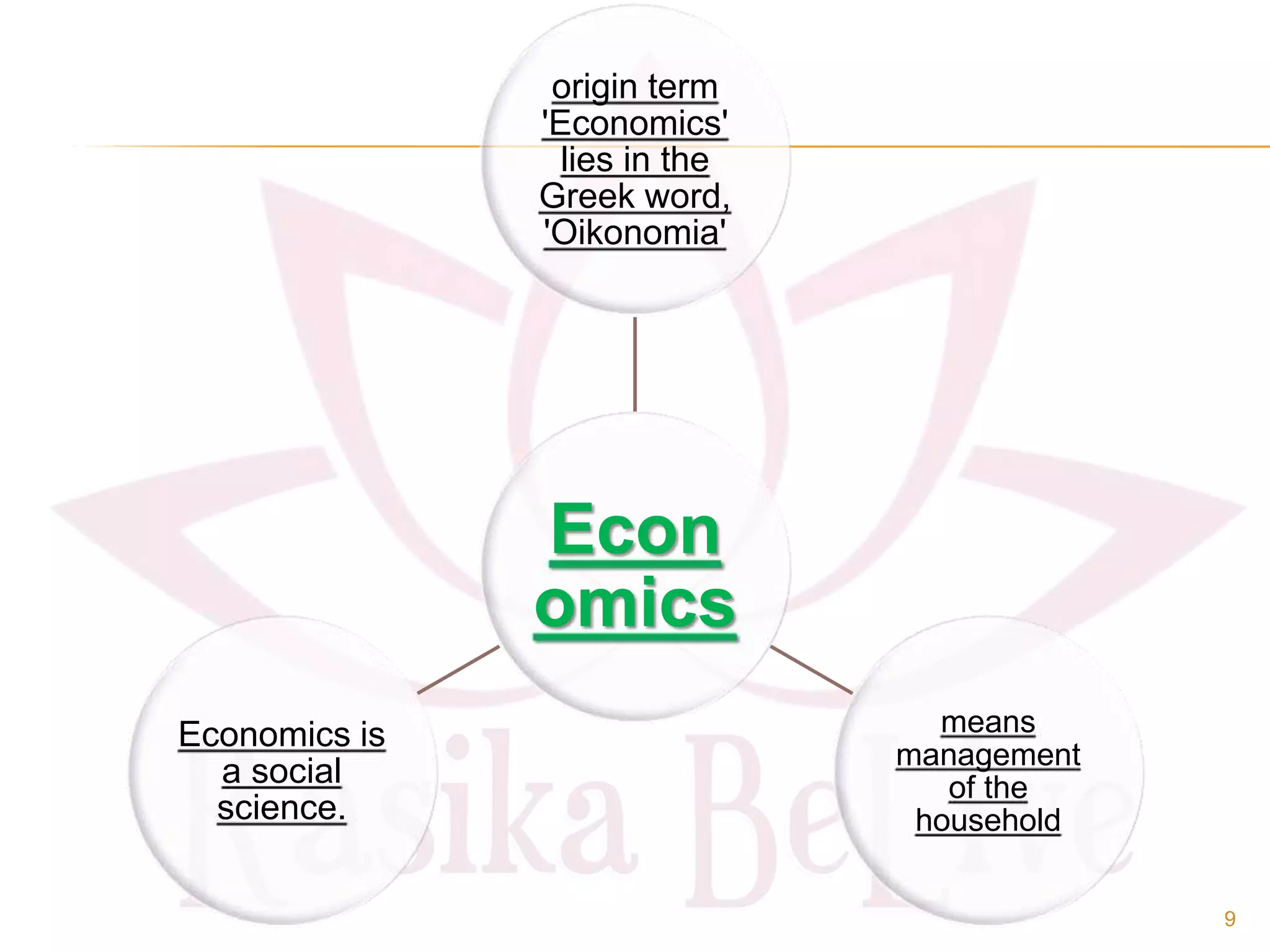 Econ
omics
origin term
'Economics'
lies in the
Greek word,
'Oikonomia'
means
management
of the
household
Economics is
a social
science.
9
 