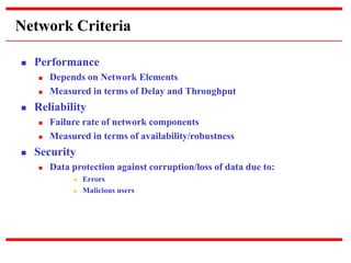 Network Criteria
 Performance
 Depends on Network Elements
 Measured in terms of Delay and Throughput
 Reliability
 Failure rate of network components
 Measured in terms of availability/robustness
 Security
 Data protection against corruption/loss of data due to:
 Errors
 Malicious users
 