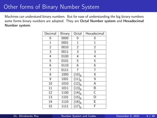 Binary Number System and Codes | PDF
