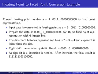 Floating Point to Fixed Point Conversion Example
Convert floating point number a = 1_0011_01000000000 to fixed point
repre...