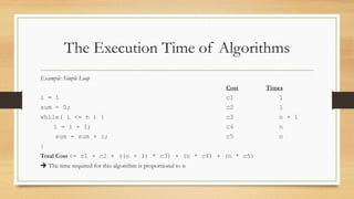 Ch1. Analysis of Algorithms.pdf | Free Download