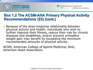 Copyright © 2014 American College of Sports Medicine
Box 1.2 The ACSM-AHA Primary Physical Activity
Recommendations (23) (cont.)
• Because of the dose-response relationship between
physical activity and health, individuals who wish to
further improve their fitness, reduce their risk for chronic
diseases and disabilities, and/or prevent unhealthy
weight gain may benefit by exceeding the minimum
recommended amounts of physical activity.
ACSM, American College of Sports Medicine; AHA,
American Heart Association.
 