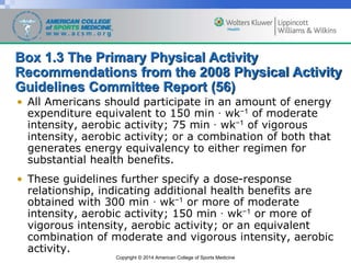 Copyright © 2014 American College of Sports Medicine
• All Americans should participate in an amount of energy
expenditure equivalent to 150 min · wk−1 of moderate
intensity, aerobic activity; 75 min · wk−1 of vigorous
intensity, aerobic activity; or a combination of both that
generates energy equivalency to either regimen for
substantial health benefits.
• These guidelines further specify a dose-response
relationship, indicating additional health benefits are
obtained with 300 min · wk−1 or more of moderate
intensity, aerobic activity; 150 min · wk−1 or more of
vigorous intensity, aerobic activity; or an equivalent
combination of moderate and vigorous intensity, aerobic
activity.
Box 1.3 The Primary Physical Activity
Recommendations from the 2008 Physical Activity
Guidelines Committee Report (56)
 