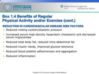 Copyright © 2014 American College of Sports Medicine
• Reduced resting systolic/diastolic pressure
• Increased serum high-density lipoprotein cholesterol and decreased
serum triglycerides
• Reduced total body fat, reduced intra-abdominal fat
• Reduced insulin needs, improved glucose tolerance
• Reduced blood platelet adhesiveness and aggregation
• Reduced inflammation
REDUCTION IN CARDIOVASCULAR DISEASE RISK FACTORS
Box 1.4 Benefits of Regular
Physical Activity and/or Exercise (cont.)
 