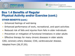 Copyright © 2014 American College of Sports Medicine
OTHER BENEFITS (cont.)
Box 1.4 Benefits of Regular
Physical Activity and/or Exercise (cont.)
• Enhanced feelings of well-being
• Enhanced performance of work, recreational, and sport activities
• Reduced risk of falls and injuries from falls in older individuals
• Prevention or mitigation of functional limitations in older adults
• Effective therapy for many chronic diseases in older adults
CAD, coronary artery disease; CVD, cardiovascular disease.
Adapted from (26,37,55).
 