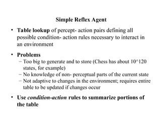 Simple Reflex Agent
• Table lookup of percept- action pairs defining all
possible condition- action rules necessary to interact in
an environment
• Problems
– Too big to generate and to store (Chess has about 10^120
states, for example)
– No knowledge of non- perceptual parts of the current state
– Not adaptive to changes in the environment; requires entire
table to be updated if changes occur
• Use condition-action rules to summarize portions of
the table
 