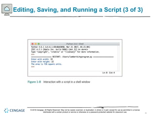 Python Fundamentals | PPT