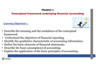 Chapter 1
Conceptual framework underlying financial accounting
• Describe the meaning and the usefulness of the conceptual
framework
• Understand the objectives of financial reporting.
• Identify the qualitative characteristic of accounting information.
• Define the basic elements of financial statements.
• Describe the basic assumptions of accounting.
• Explain the application of the basic principles of accounting.
Learning Objectives :‐
 