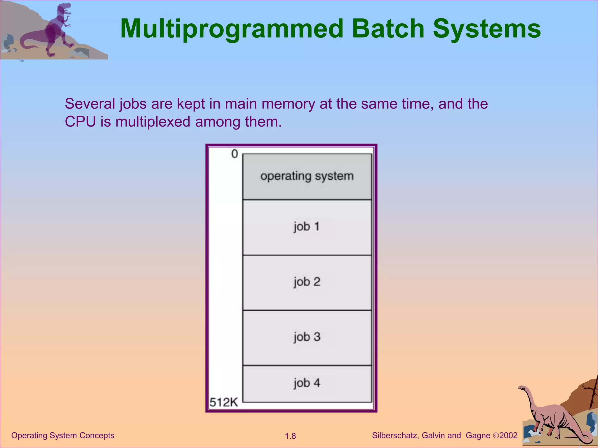 Silberschatz, Galvin and Gagne 2002
1.8
Operating System Concepts
Multiprogrammed Batch Systems
Several jobs are kept in main memory at the same time, and the
CPU is multiplexed among them.
 