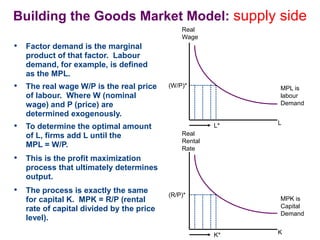 Building the Goods Market Model: supply side
• Factor demand is the marginal
product of that factor. Labour
demand, for example, is defined
as the MPL.
MPL is
labour
Demand
(W/P)*
L*
Real
Wage
L
(R/P)*
K*
Real
Rental
Rate
K
MPK is
Capital
Demand
• The real wage W/P is the real price
of labour. Where W (nominal
wage) and P (price) are
determined exogenously.
• To determine the optimal amount
of L, firms add L until the
MPL = W/P.
• This is the profit maximization
process that ultimately determines
output.
• The process is exactly the same
for capital K. MPK = R/P (rental
rate of capital divided by the price
level).
 