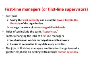 First Line Management Photo CH 1.pptx