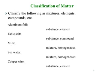 16
Classification of Matter
 Classify the following as mixtures, elements,
compounds, etc.
Aluminum foil:
substance, element
Table salt:
substance, compound
Milk:
mixture, homogeneous
Sea water:
mixture, homogeneous
Copper wire:
substance, element
 