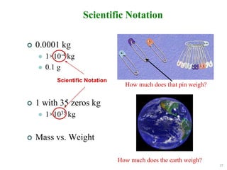 27
Scientific Notation
 0.0001 kg
 1×10-4 kg
 0.1 g
 1 with 35 zeros kg
 1×1035 kg
 Mass vs. Weight
How much does that pin weigh?
How much does the earth weigh?
Scientific Notation
 