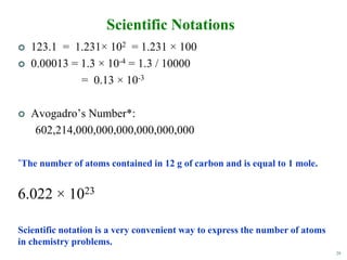 28
Scientific Notations
 123.1 = 1.231× 102 = 1.231 × 100
 0.00013 = 1.3 × 10-4 = 1.3 / 10000
= 0.13 × 10-3
 Avogadro’s Number*:
602,214,000,000,000,000,000,000
*The number of atoms contained in 12 g of carbon and is equal to 1 mole.
6.022 × 1023
Scientific notation is a very convenient way to express the number of atoms
in chemistry problems.
 