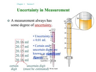 37
Uncertainty in Measurement
 A measurement always has
some degree of uncertainty.
Chapter 1 Section 5
20.16 ml
20.17 ml
20.15 ml
20.18 ml
20.16 ml
certain
digit
uncertain digit
(must be estimated)
• Uncertainty is
± 0.01 ml.
• Certain and
uncertain digits are
known as significant
figures.
 