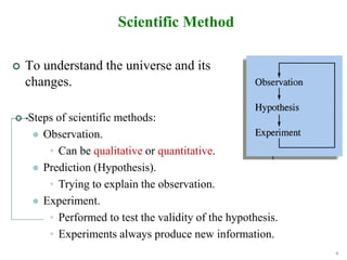 6
 Steps of scientific methods:
 Observation.
• Can be qualitative or quantitative.
 Prediction (Hypothesis).
• Trying to explain the observation.
 Experiment.
• Performed to test the validity of the hypothesis.
• Experiments always produce new information.
Scientific Method
 To understand the universe and its
changes.
 
