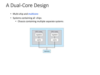 A Dual-Core Design
• Multi-chip and multicore
• Systems containing all chips
• Chassis containing multiple separate systems
 