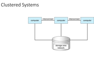 Clustered Systems
 