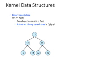 Kernel Data Structures
• Binary search tree
left <= right
• Search performance is O(n)
• Balanced binary search tree is O(lg n)
 