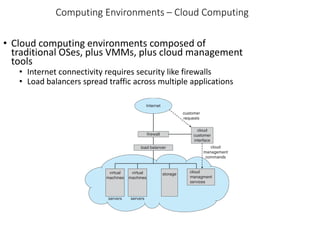 Computing Environments – Cloud Computing
• Cloud computing environments composed of
traditional OSes, plus VMMs, plus cloud management
tools
• Internet connectivity requires security like firewalls
• Load balancers spread traffic across multiple applications
 