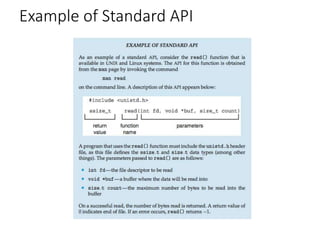 Example of Standard API
 