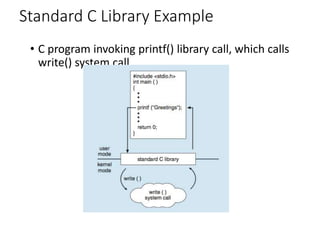 Standard C Library Example
• C program invoking printf() library call, which calls
write() system call
 