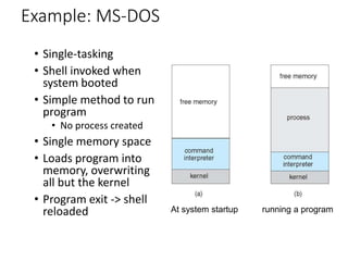 Example: MS-DOS
• Single-tasking
• Shell invoked when
system booted
• Simple method to run
program
• No process created
• Single memory space
• Loads program into
memory, overwriting
all but the kernel
• Program exit -> shell
reloaded At system startup running a program
 