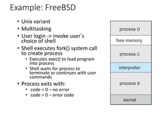 Example: FreeBSD
• Unix variant
• Multitasking
• User login -> invoke user’s
choice of shell
• Shell executes fork() system call
to create process
• Executes exec() to load program
into process
• Shell waits for process to
terminate or continues with user
commands
• Process exits with:
• code = 0 – no error
• code > 0 – error code
 