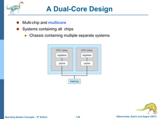 1.26 Silberschatz, Galvin and Gagne ©2013
Operating System Concepts – 9th Edition
A Dual-Core Design
 Multi-chip and multicore
 Systems containing all chips
 Chassis containing multiple separate systems
 