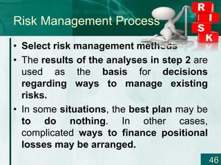 Selective Risk Managers Introduction to risk management for economic | PPT