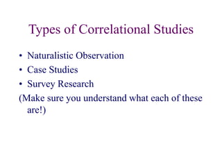 Types of Correlational Studies
• Naturalistic Observation
• Case Studies
• Survey Research
(Make sure you understand what each of these
are!)
 