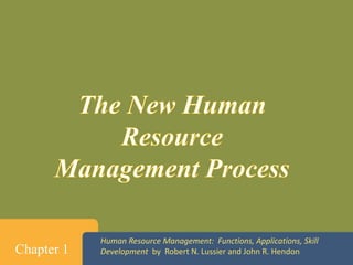 Human Resource Management: Functions, Applications, Skill
Development by Robert N. Lussier and John R. Hendon
Chapter 1
 