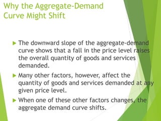 CH 1.1 Aggregate Demand & Aggregate Supply.ppt