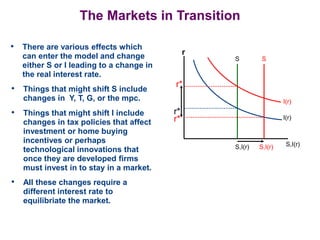 The Markets in Transition
• There are various effects which
can enter the model and change
either S or I leading to a change in
the real interest rate.
• Things that might shift S include
changes in Y, T, G, or the mpc.
• Things that might shift I include
changes in tax policies that affect
investment or home buying
incentives or perhaps
technological innovations that
once they are developed firms
must invest in to stay in a market.
S,I(r)
r
r*
S
I(r)
r*
r*
I(r)
S
S,I(r) S,I(r)
• All these changes require a
different interest rate to
equilibriate the market.
 