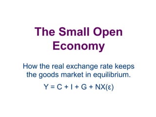 The Small Open
Economy
How the real exchange rate keeps
the goods market in equilibrium.
Y = C + I + G + NX(ε)
 