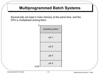 Silberschatz and Galvin 1999
1.12
Operating System Concepts
Multiprogrammed Batch Systems
Several jobs are kept in main memory at the same time, and the
CPU is multiplexed among them.
 