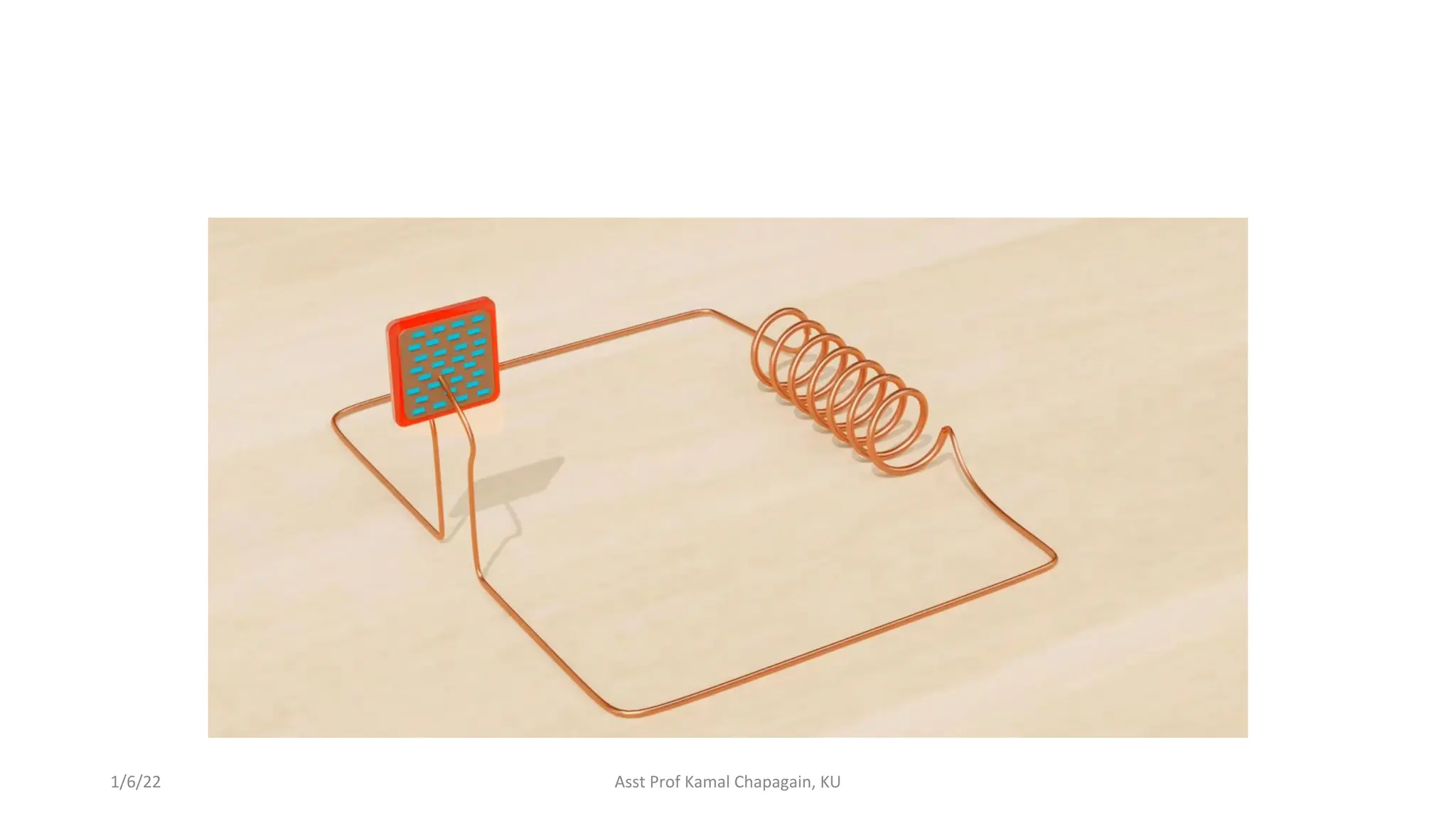 1/6/22 Asst Prof Kamal Chapagain, KU
 