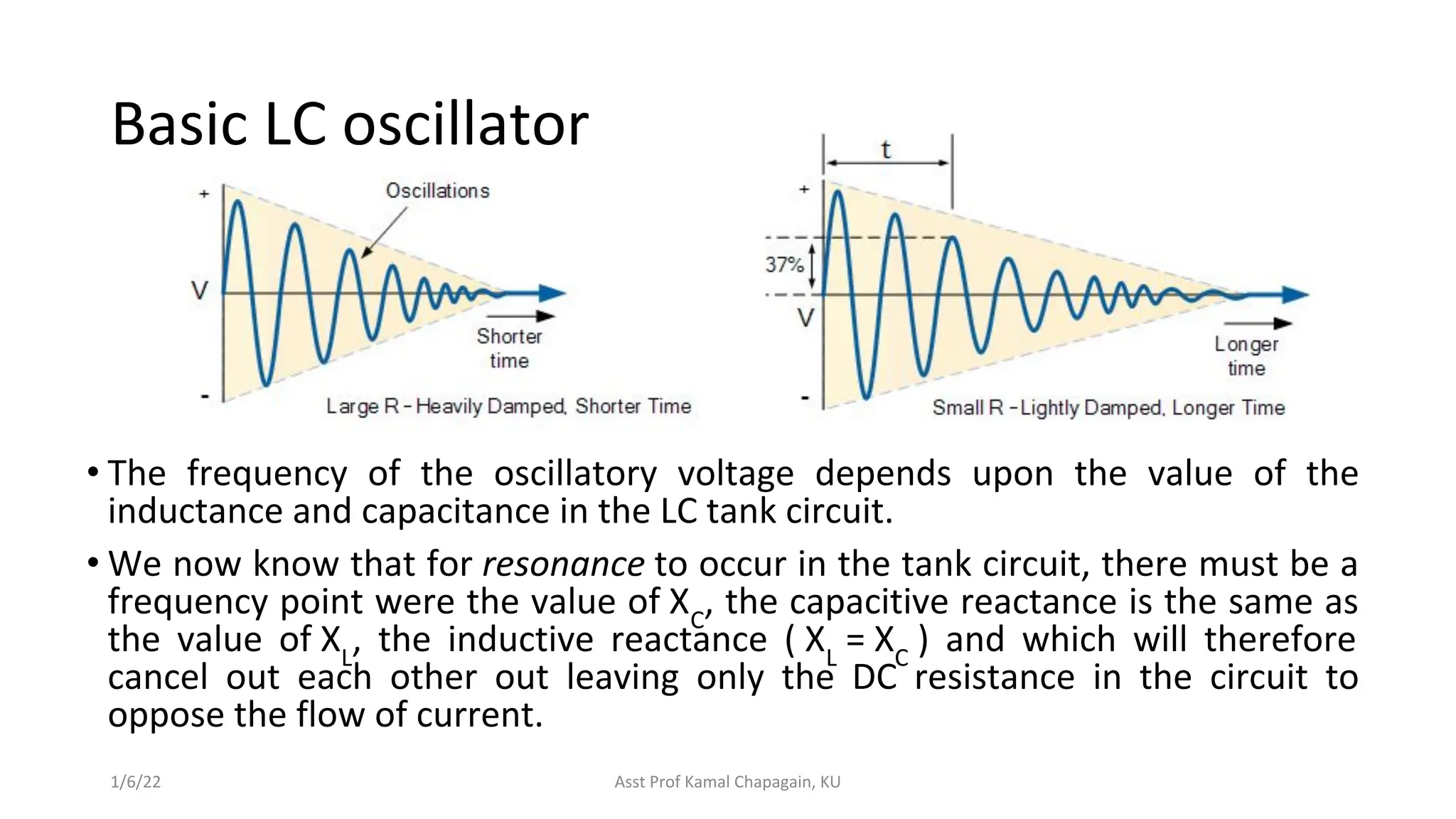 • The frequency of the oscillatory voltage depends upon the value of the
inductance and capacitance in the LC tank circuit.
• We now know that for resonance to occur in the tank circuit, there must be a
frequency point were the value of XC
, the capacitive reactance is the same as
the value of XL
, the inductive reactance ( XL
= XC
) and which will therefore
cancel out each other out leaving only the DC resistance in the circuit to
oppose the flow of current.
1/6/22 Asst Prof Kamal Chapagain, KU
Basic LC oscillator
 