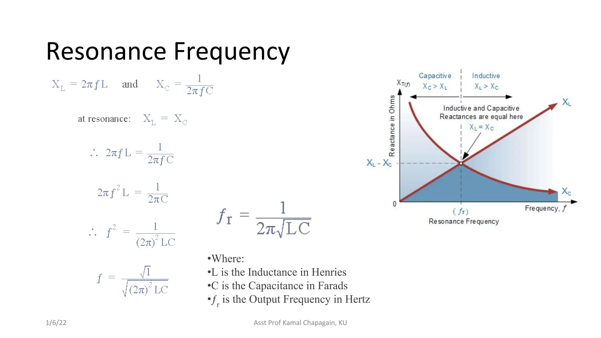Resonance Frequency
1/6/22 Asst Prof Kamal Chapagain, KU
•Where:
•L is the Inductance in Henries
•C is the Capacitance in Farads
•ƒr
is the Output Frequency in Hertz
 