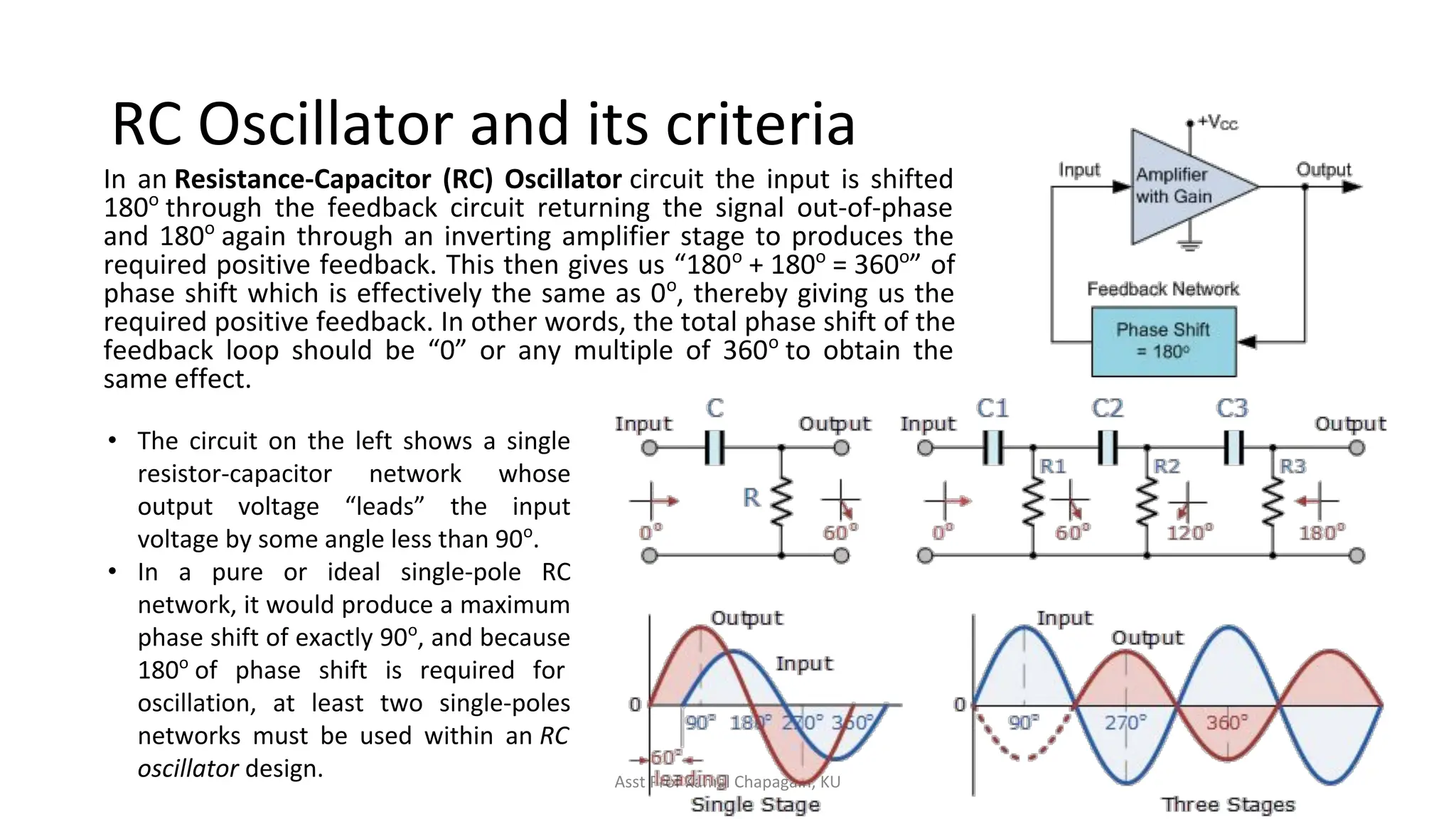 RC Oscillator and its criteria
In an Resistance-Capacitor (RC) Oscillator circuit the input is shifted
180o
through the feedback circuit returning the signal out-of-phase
and 180o
again through an inverting amplifier stage to produces the
required positive feedback. This then gives us “180o
+ 180o
= 360o
” of
phase shift which is effectively the same as 0o
, thereby giving us the
required positive feedback. In other words, the total phase shift of the
feedback loop should be “0” or any multiple of 360o
to obtain the
same effect.
Asst Prof Kamal Chapagain, KU
• The circuit on the left shows a single
resistor-capacitor network whose
output voltage “leads” the input
voltage by some angle less than 90o
.
• In a pure or ideal single-pole RC
network, it would produce a maximum
phase shift of exactly 90o
, and because
180o
of phase shift is required for
oscillation, at least two single-poles
networks must be used within an RC
oscillator design.
 