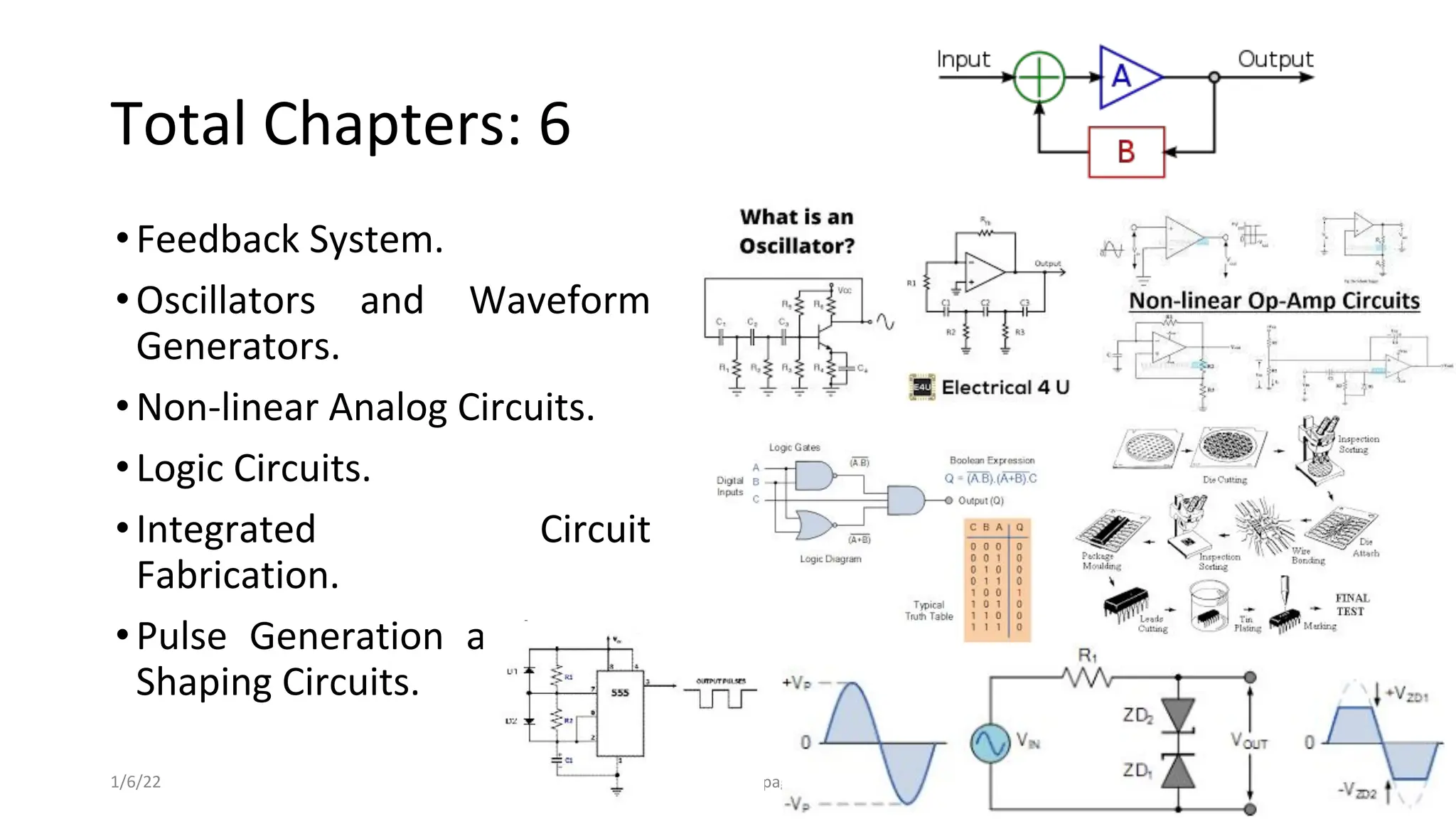 Total Chapters: 6
•Feedback System.
•Oscillators and Waveform
Generators.
•Non-linear Analog Circuits.
•Logic Circuits.
•Integrated Circuit
Fabrication.
•Pulse Generation and Wave
Shaping Circuits.
1/6/22 Asst Prof Kamal Chapagain, KU
 